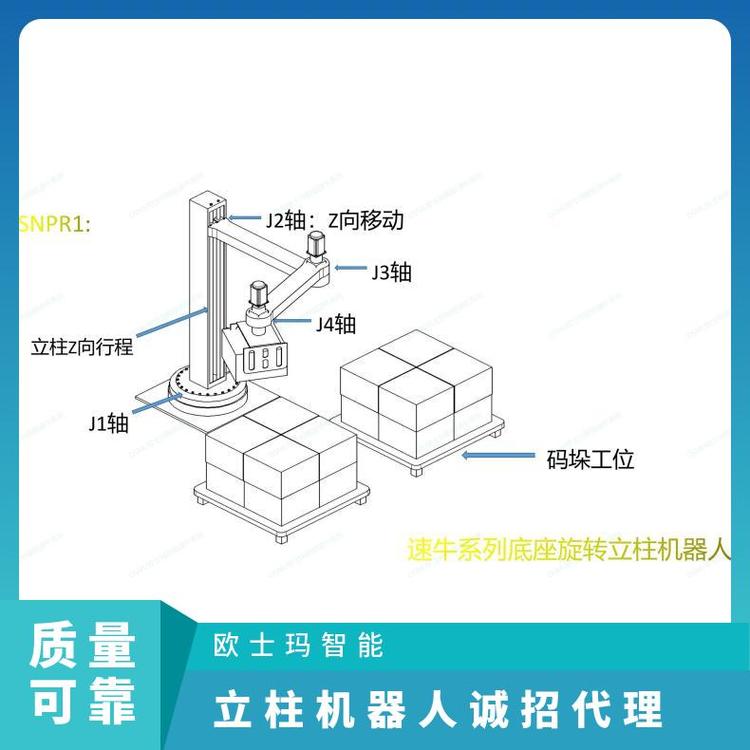 OSMI立柱拆垛機(jī)械手30公斤負(fù)載塑料筐拆垛誠招合作伙伴