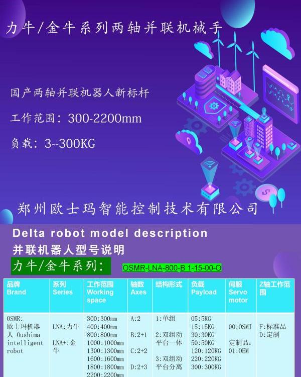 歐士瑪力牛系列兩軸蜘蛛手機(jī)器人(非標(biāo)定制工作范圍,負(fù)載,速度)