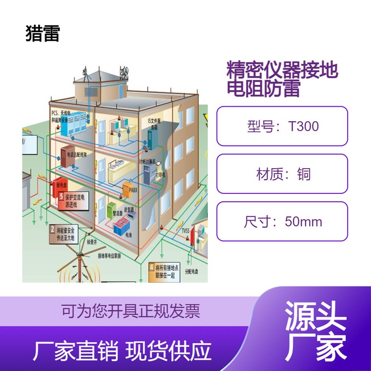 防雷接地電阻避雷工程檢測施工資質等電位保護接地