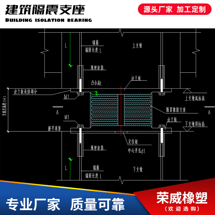 供應(yīng)復(fù)合氯丁橡膠支座LNR1200建筑隔震支座生產(chǎn)廠家