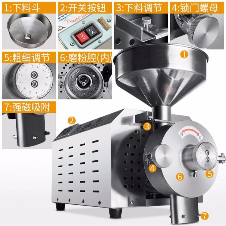 東莞不銹鋼打粉機(jī)家用五谷粗糧磨粉機(jī)