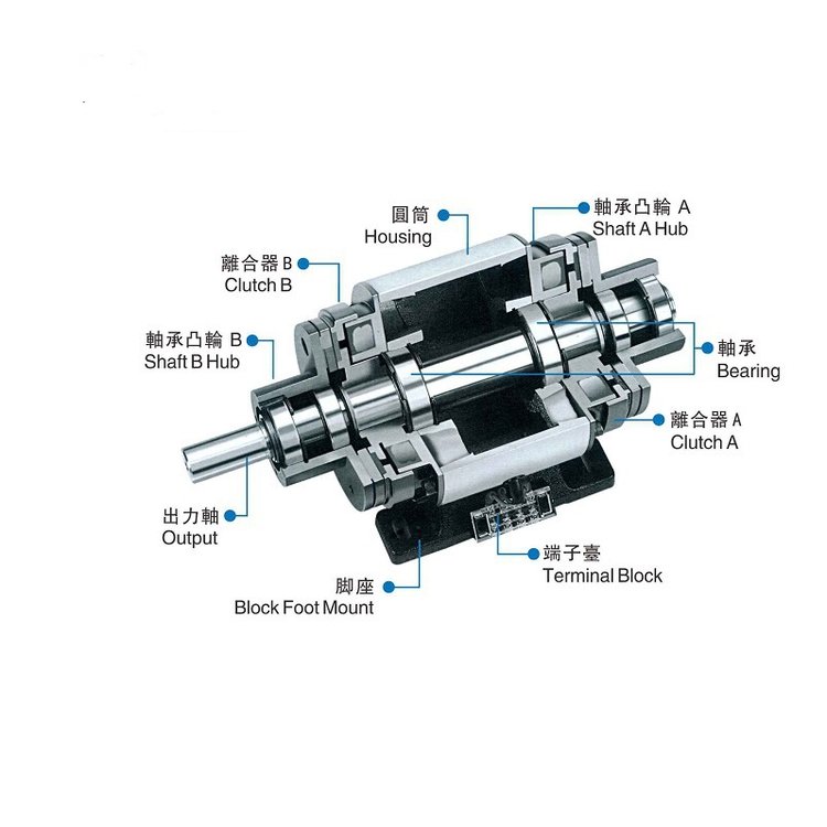 DLZ2串軸式離合制動器組機械設備機械設備配件\/附件離合器