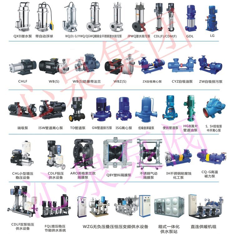 沁泉QZD排污泵電控柜電控箱自動控制系統(tǒng)程序設定