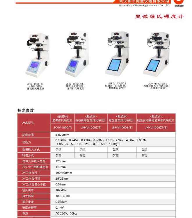 武漢頓杰JKHV系列維氏硬度計廠家直銷