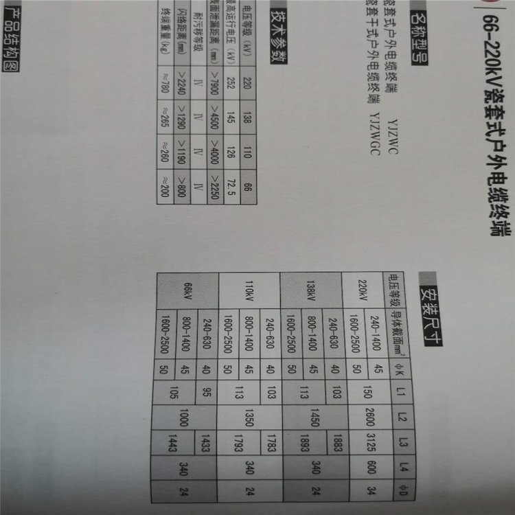 26\/35千伏壓冷縮電纜頭戶外、預(yù)制式240MM2終端頭