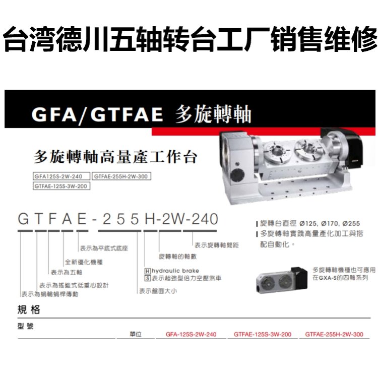 臺灣德川五軸轉臺GFA-125德川四軸分度盤銷售