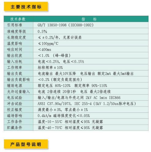 GPW201-V1-A1-F1-P1-O3有功功率變送器