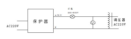 ZC\/CTB-E過電壓保護器