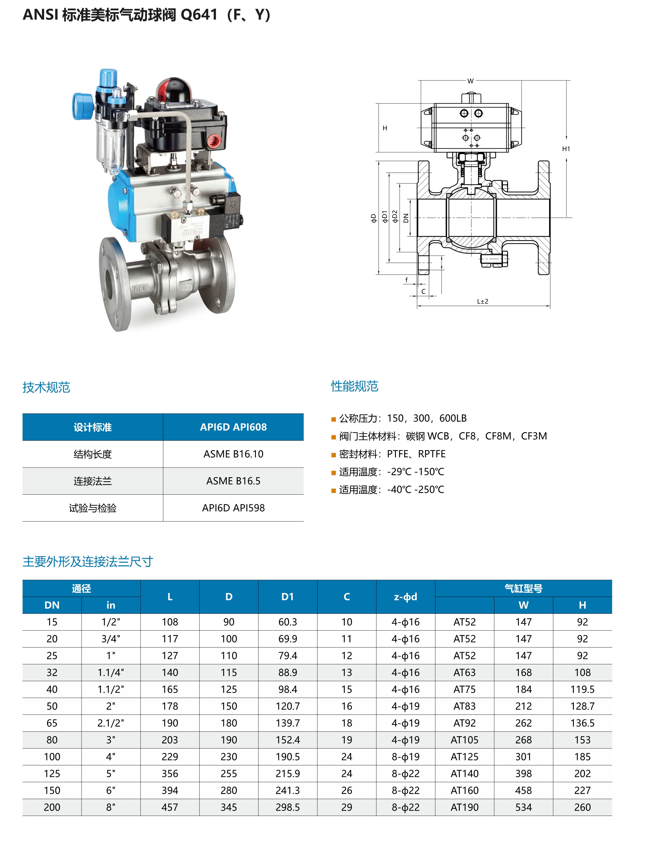 ANSI美標氣動球閥Q641-150LB不銹鋼切斷閥法蘭300LB