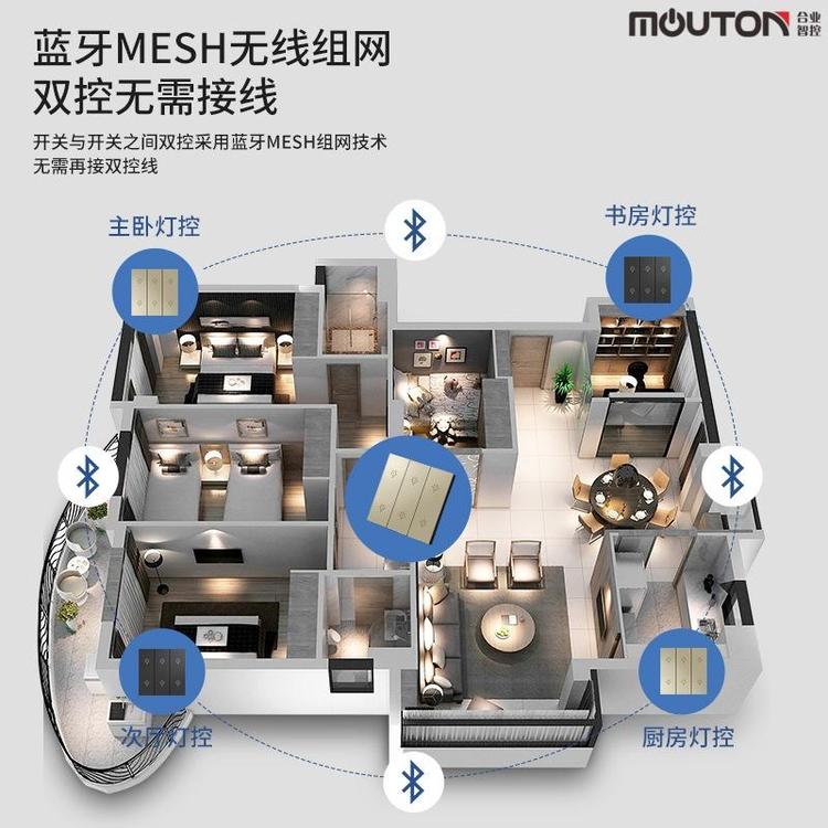 moutom合業(yè)涂鴉米家小愛同學(xué)藍(lán)牙Mesh網(wǎng)關(guān)三開智能語音APP控制開關(guān)（零火版）