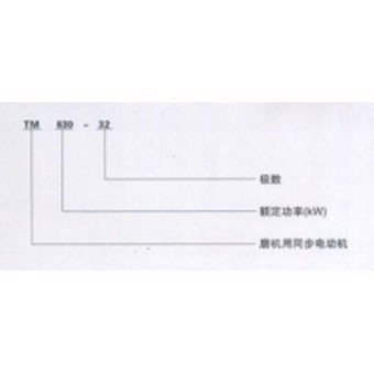 航天動力_礦山磨機三相同步電動機_三相電動機_同步電動機_電動機批發(fā)_廠家批發(fā)_質(zhì)量保障