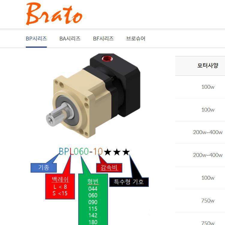 韓國BRATO減速機BP\/BA\/BF全系列供應(yīng)原裝brato電機