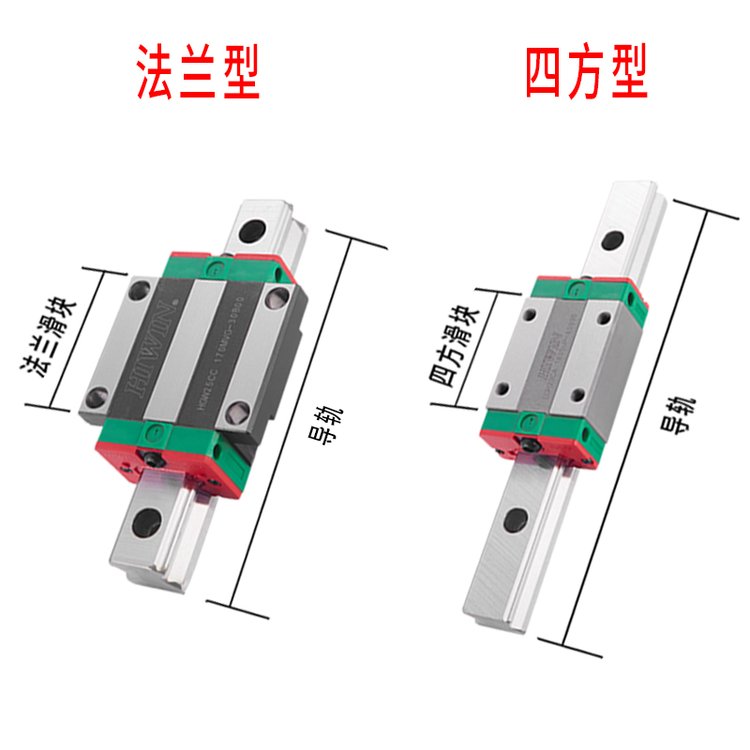 HIWIN\/NIMIH上銀直線滑軌導軌滑塊HGH25CAHG25四方滾動軸承