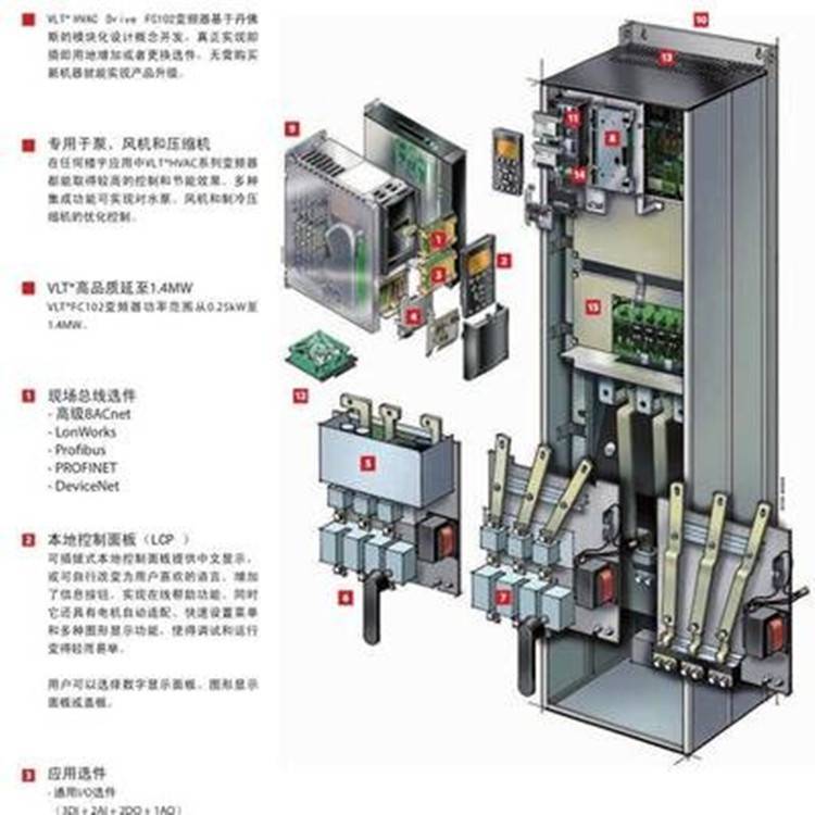 FC-302N160T5E54H2XGC丹佛斯變頻器貨號(hào)134F4165防護(hù)等級(jí)IP55