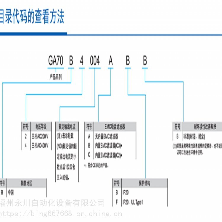 CIPR-CH70B4304ABBA安川變頻器安川伺服電機淄博市一級代理