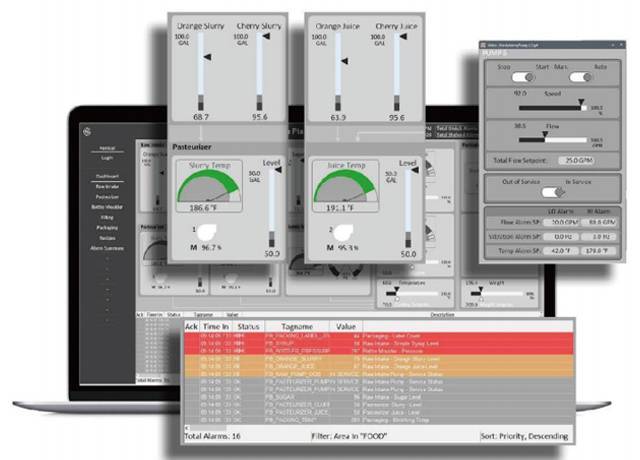 ifix6.1單機(jī)開發(fā)版1500點(diǎn)ifix正版，ifix工業(yè)組態(tài)軟件