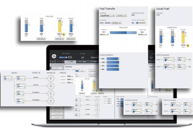 ifix6.5單機運行版900點，ifix授權(quán)費用-GEProficyHMI\/SCADA