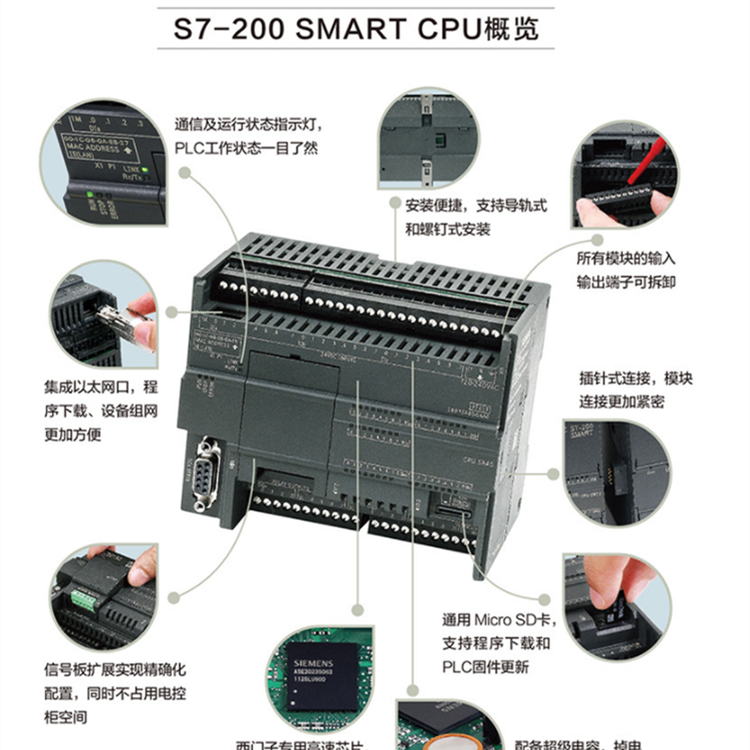 西門子AC\/DC\/繼電器SMARTCPUSR30主機模塊6ES7288-1SR30-0AA1現(xiàn)貨