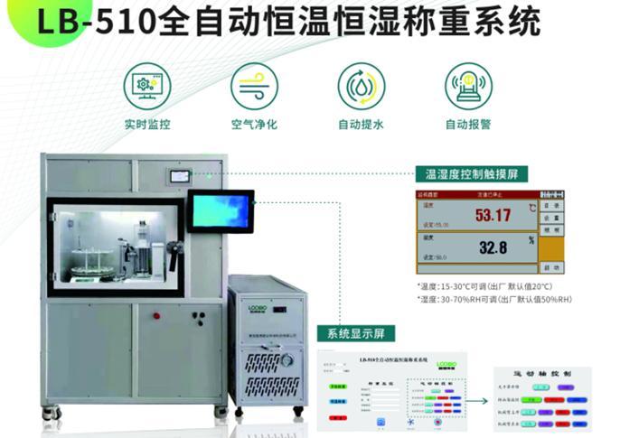 LB-510全自動(dòng)恒溫恒濕稱(chēng)重設(shè)備可以自動(dòng)數(shù)據(jù)記錄實(shí)現(xiàn)稱(chēng)量自動(dòng)化