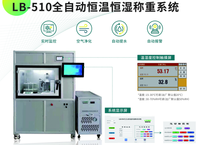 LB-510全自動恒溫恒濕稱重設備可以自動數據記錄實現稱量自動化
