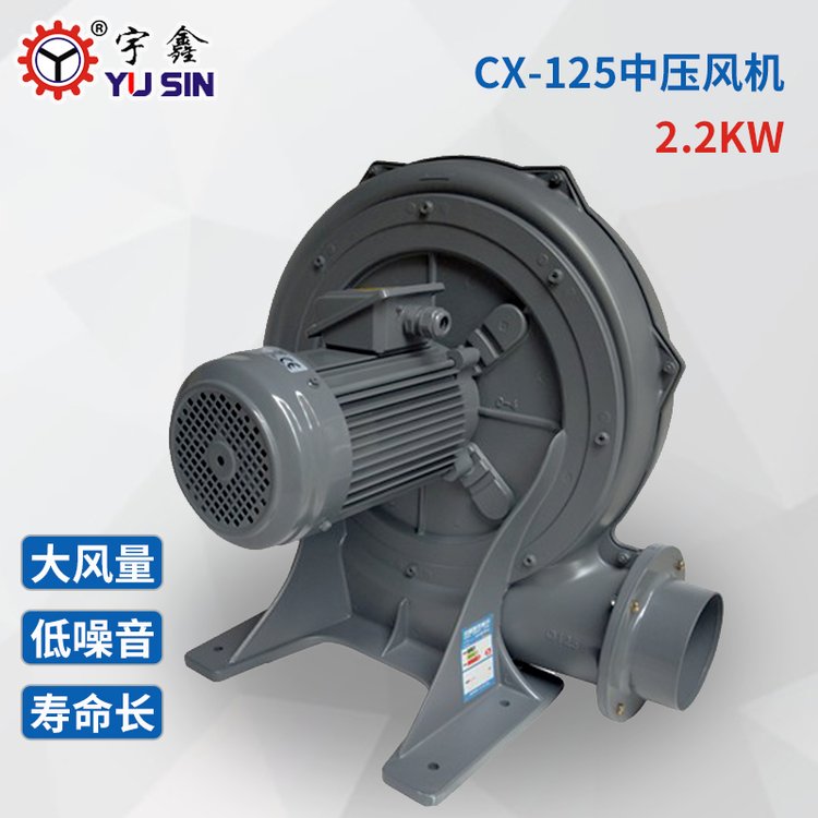 全風(fēng)CX-125A透浦式鼓風(fēng)機(jī)鋁合金材質(zhì)_2.2KW離心式抽風(fēng)機(jī)