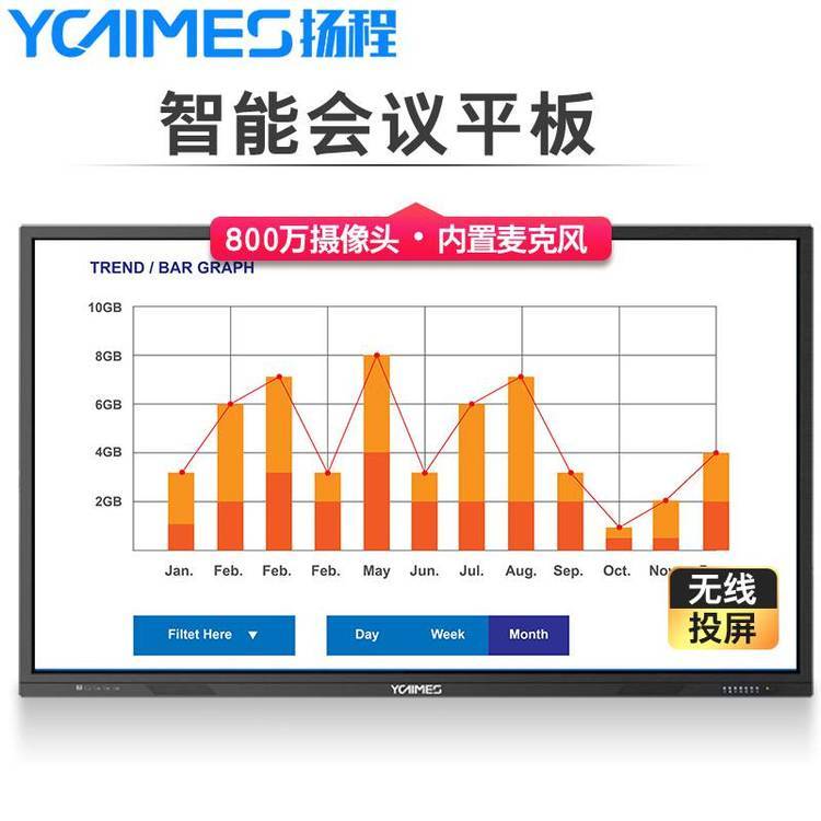 揚(yáng)程86寸4K智能會議平板觸控一體機(jī)|安卓雙系統(tǒng)|任意切換