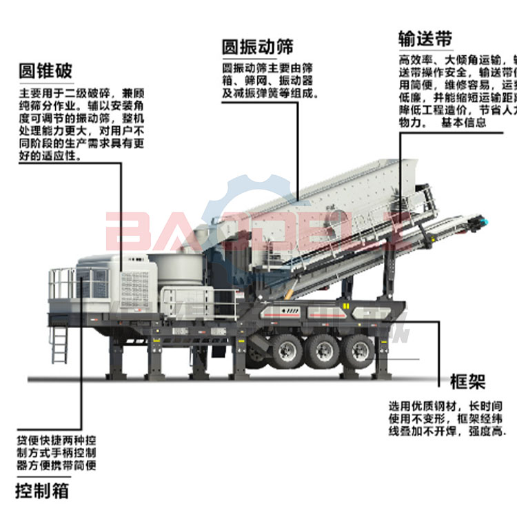 小型制砂機大型移動河卵石煤矸石破碎機建筑垃圾粉碎機柴油機