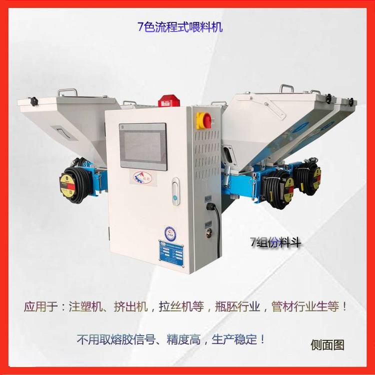 7色流程式喂料機(jī)，多種物料順序下料系統(tǒng)，計(jì)量螺桿喂料設(shè)備