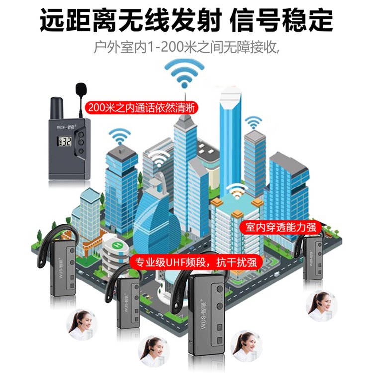 WUS一智聯(lián)品牌給市場提供企業(yè)參觀視察一對多講解耳機