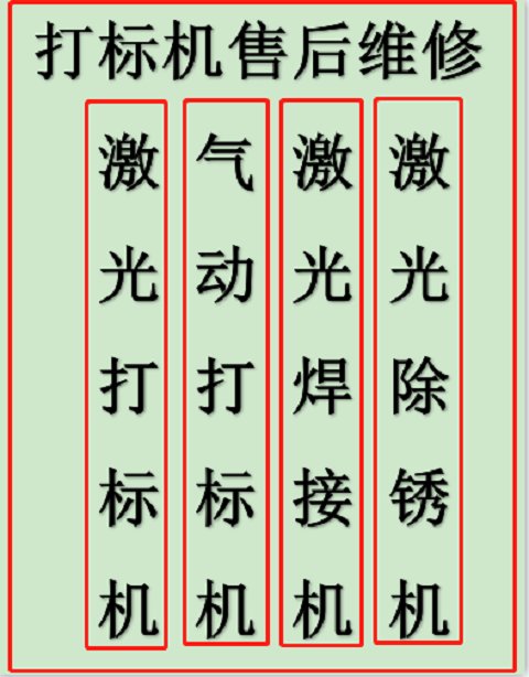 四川激光打標(biāo)機(jī)金屬打標(biāo)機(jī)打碼機(jī)不限材質(zhì)打印