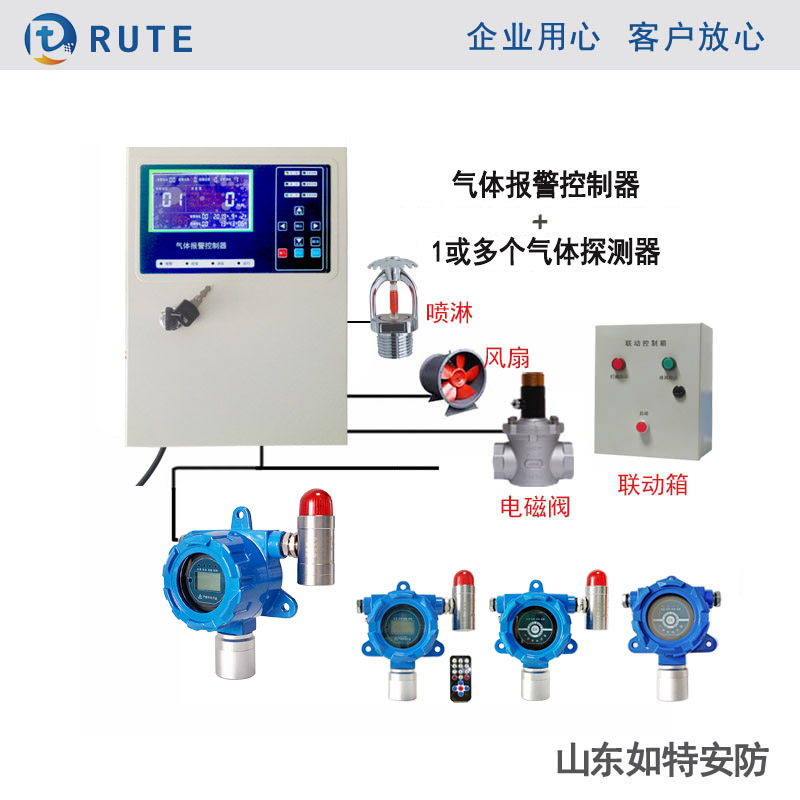 如特安防廠家危化品倉(cāng)庫(kù)可燃?xì)怏w報(bào)警器酮類醇類蒸氣在線報(bào)警探頭