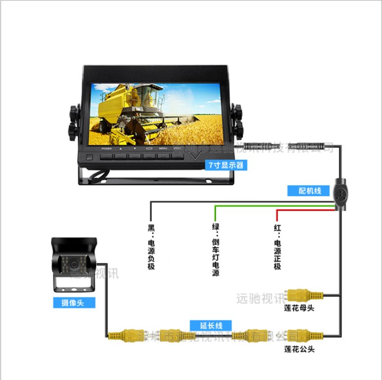 遠馳客車，貨車7寸U型支架車載顯示器IPS全視角