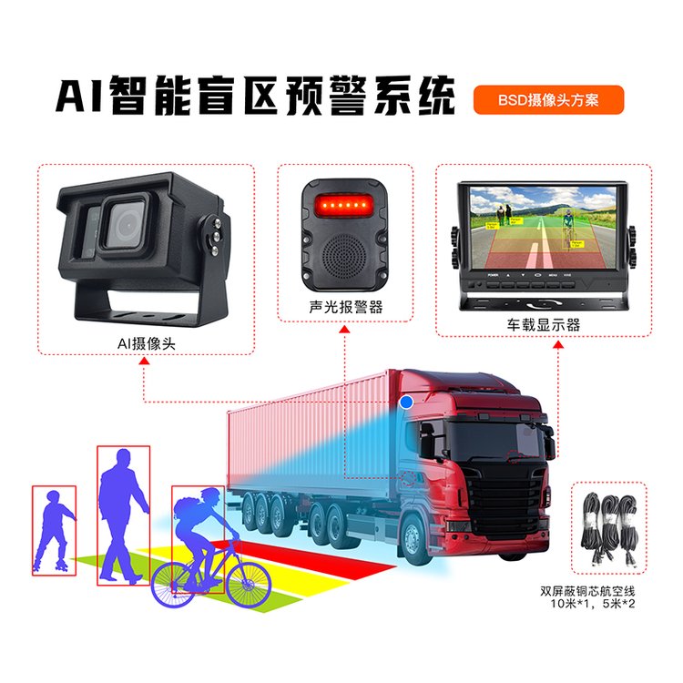 貨車油灌車盲區(qū)AI攝像頭BSD自動(dòng)報(bào)警裝置三級(jí)預(yù)警行人預(yù)警聲光