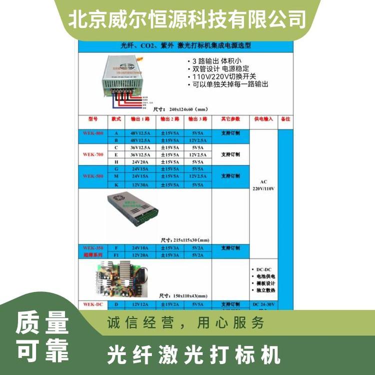 適用領(lǐng)域廣光纖打標(biāo)機電源24V20A±15V5V