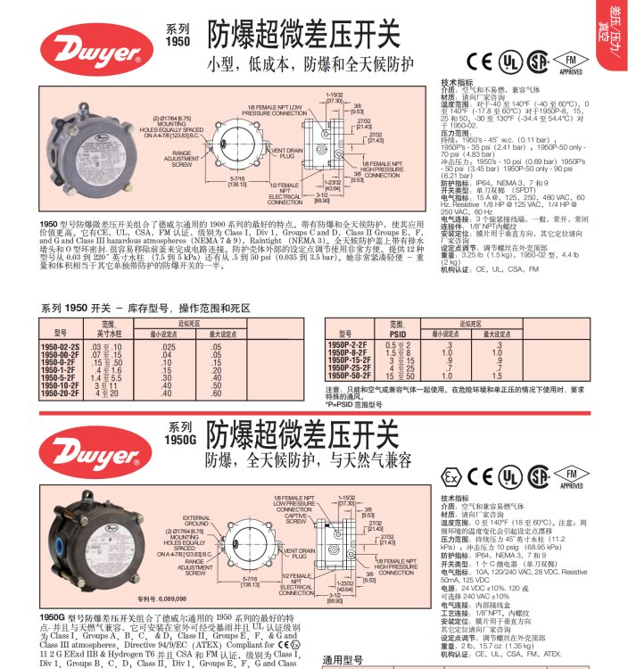 1950-00-2F美國(guó)德威爾Dwyer防爆差壓開關(guān)售后完善