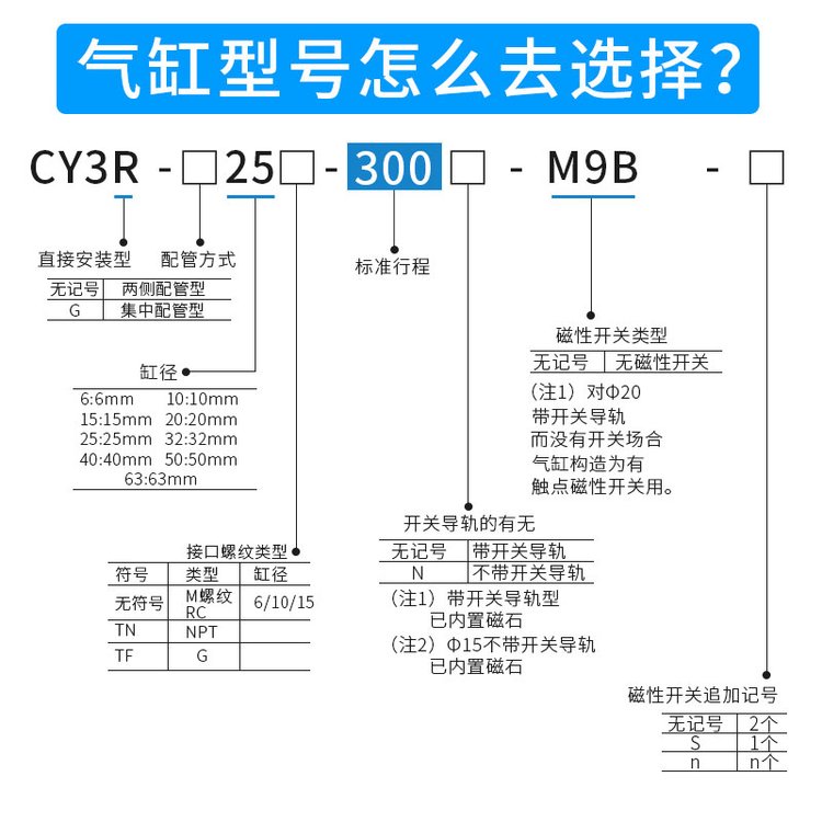 十大氣缸品牌有哪些壓頭氣缸缸徑35的氣缸氣缸da4-403a小氣缸價格