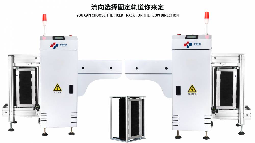 中國合瑞科技pcb全自動上下板機smt收送料機定制平行移載機接駁臺