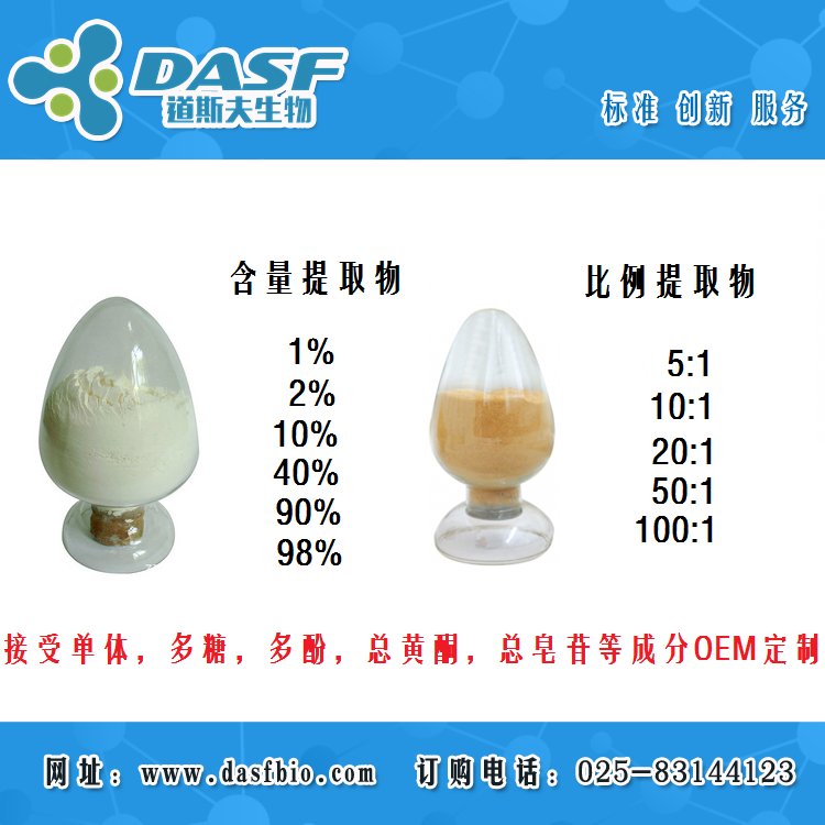 道斯夫紫草素30，98