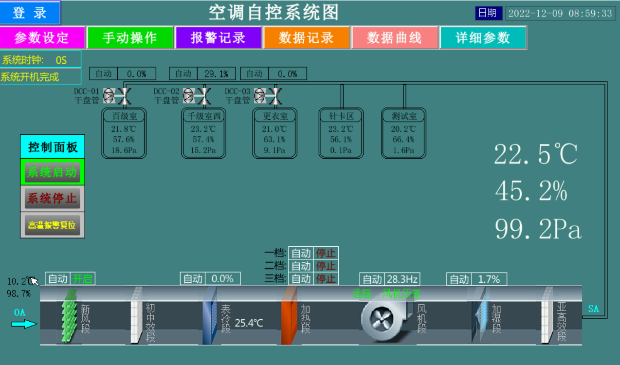 恒溫恒濕空調(diào)機組控制柜，含軟件控制箱PLC自控系統(tǒng)