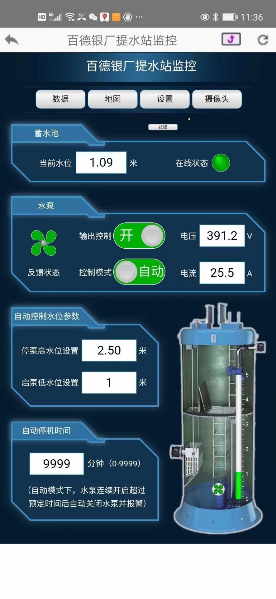 一體化智能預制污水提升泵站雨水截流井無人值守PLC視像頭控制柜