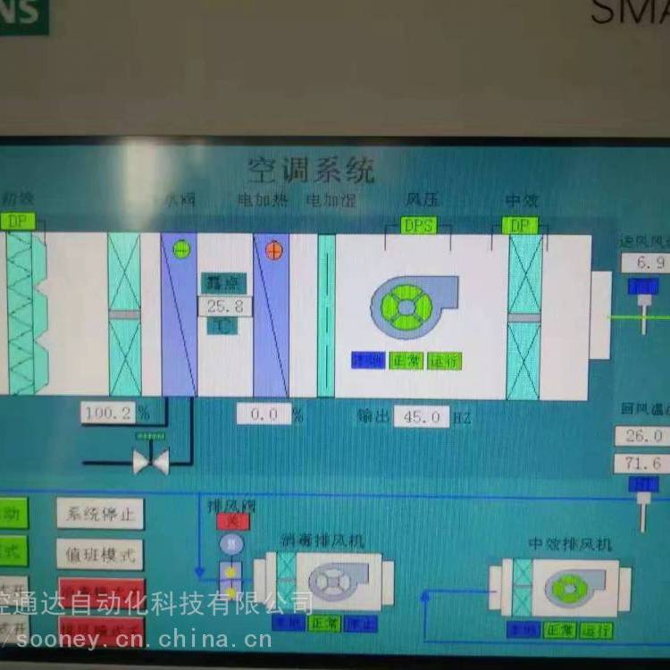 基于PLC控制系統(tǒng)空調(diào)配套自控箱恒溫恒濕控制柜