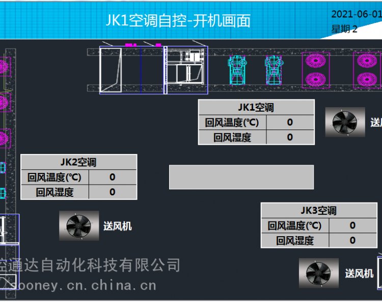 空調(diào)自控PLC控制系統(tǒng)適配中央空調(diào)集中控制遠程控制手機APP可控