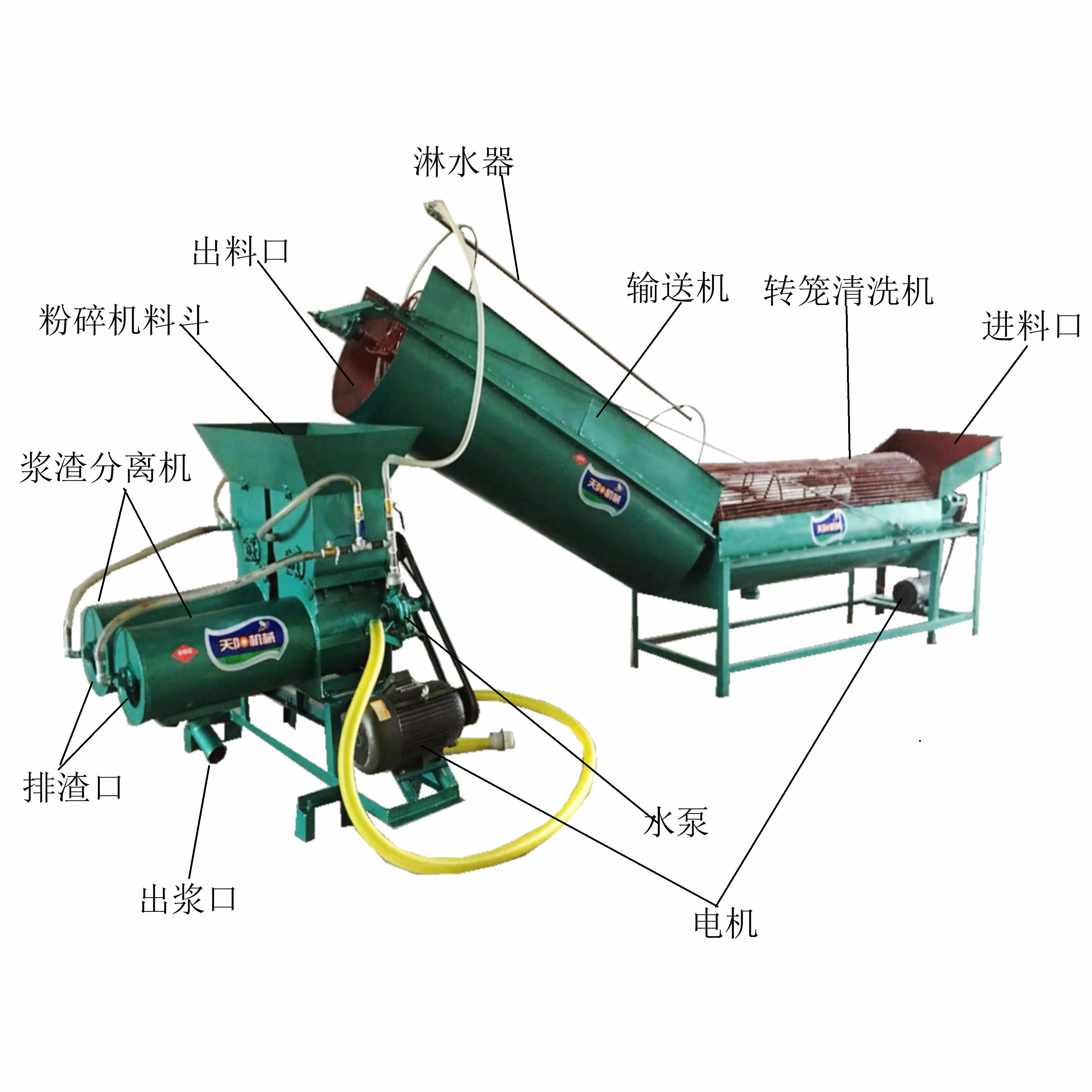 紅薯淀粉加工設備鼠籠洗薯漿渣分離淀粉機組