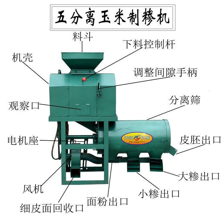 玉米脫皮打糝機(jī)，皮面大小碴自動(dòng)分離苞米打馇機(jī)