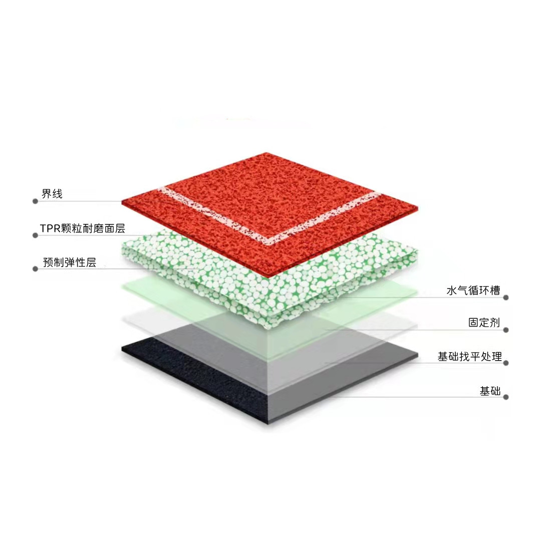 13mm半預(yù)制型塑膠跑道非滲水型無(wú)縫拼裝卷材跑道材料全國(guó)施工