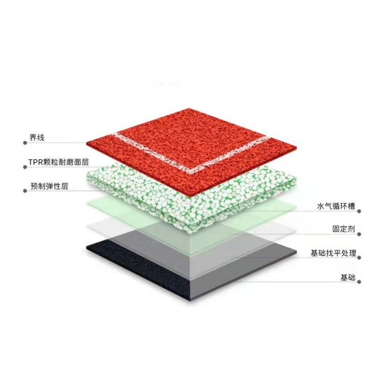 13mm半預(yù)制型塑膠跑道非滲水型無縫拼裝卷材跑道材料全國施工