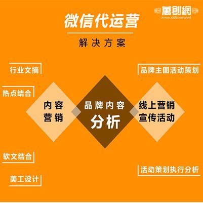 短視頻代運營|微信公眾號運營|深圳內(nèi)容營銷公司-萬創(chuàng)網(wǎng)