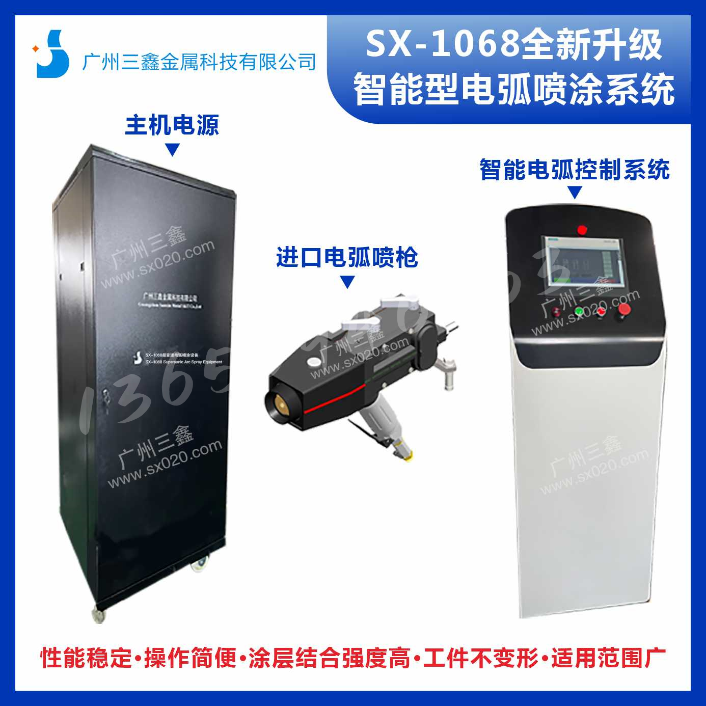 SX-1068ȫ(j)늻Ϳϵy(tng)PLC| M(jn)ڇ