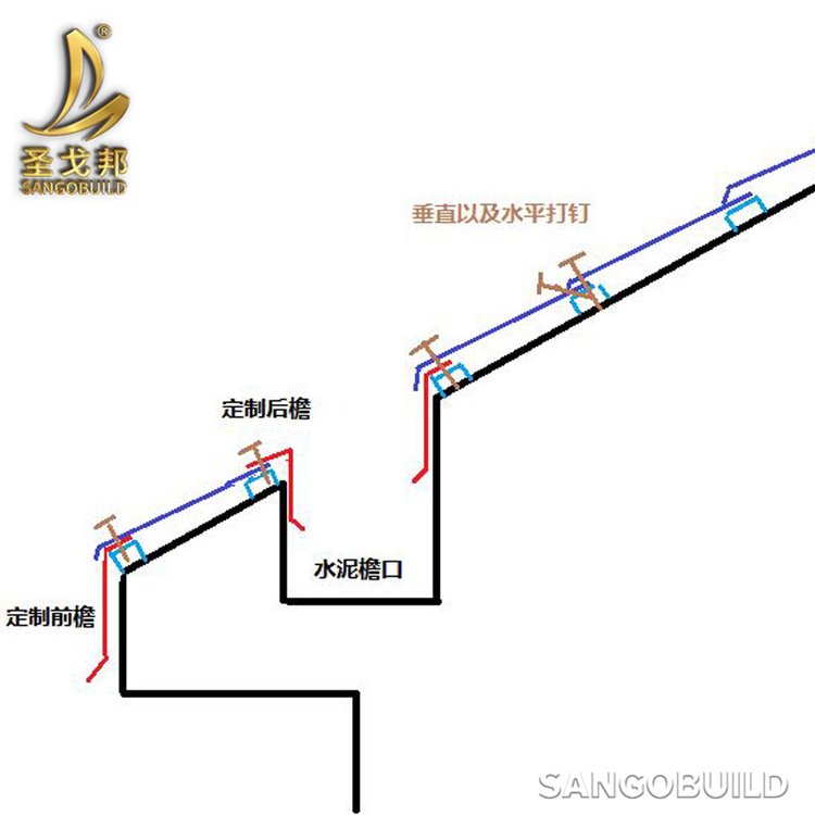 圣戈邦鄂州金屬瓦施工隊新型瓦片圖片大全彩石金屬瓦效果