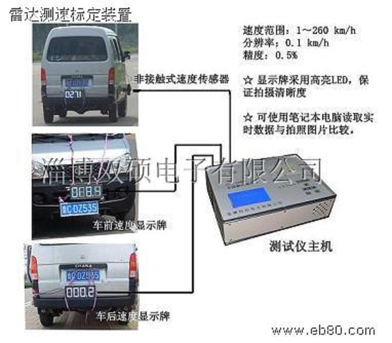 CTM-3000F型地感線圈式測速儀檢定裝置非接觸式多功能速度儀